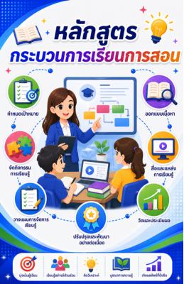 banner6-นิเทศ